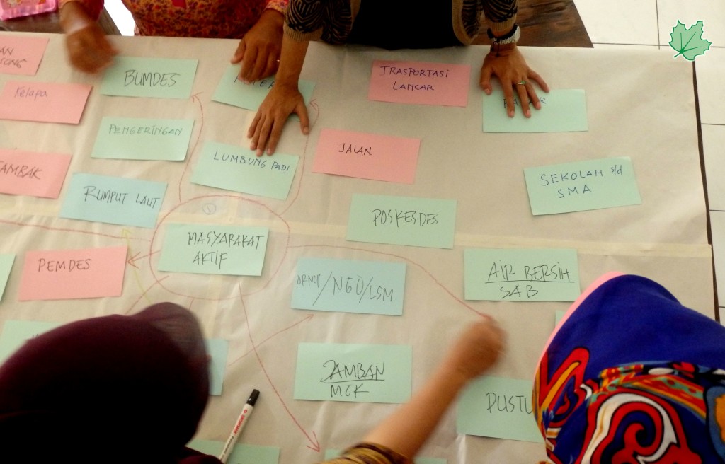 Pelatihan Community Organizing bagi Fasilitator Desa diadakan di SATUNAMA