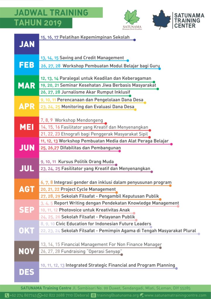 Jadwal Pelatihan SATUNAMA 2019 Yayasan SATUNAMA Yogyakarta
