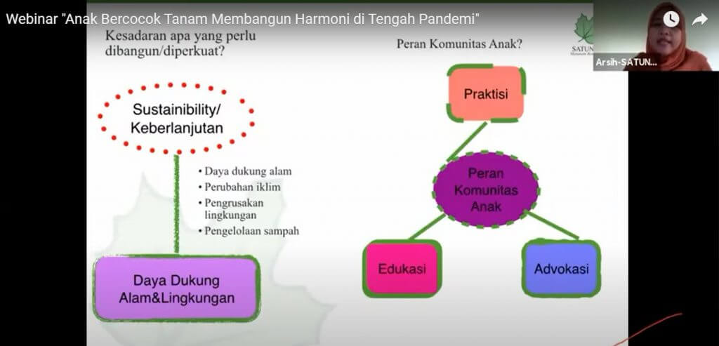Bangun Kesadaran Jaga Alam, Anak Harus Jadi Subyek dalam Pembangunan