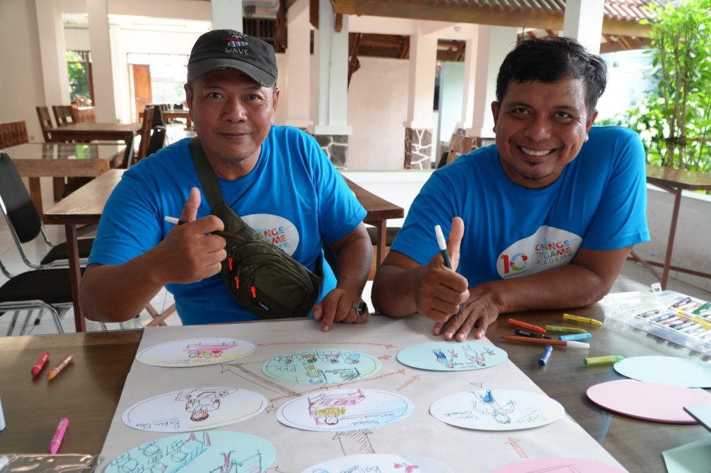 Refleksi Pelatihan Mobilizing Support Batch IV: Menenun Ketahanan dari Dalam