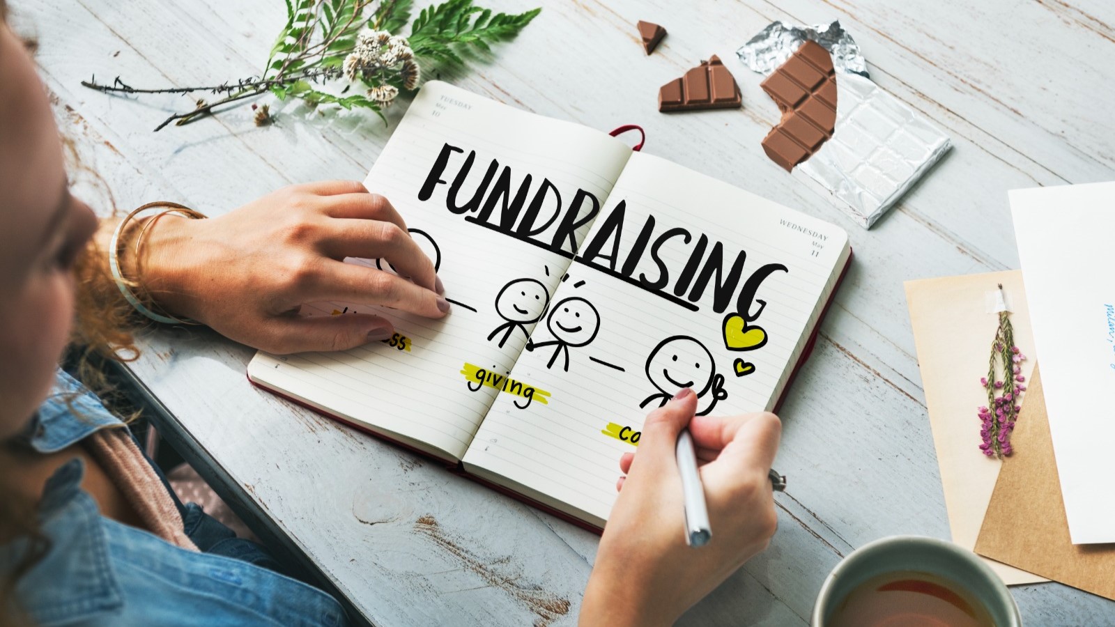 OMS, Fundraising Lokal, dan Kemandirian